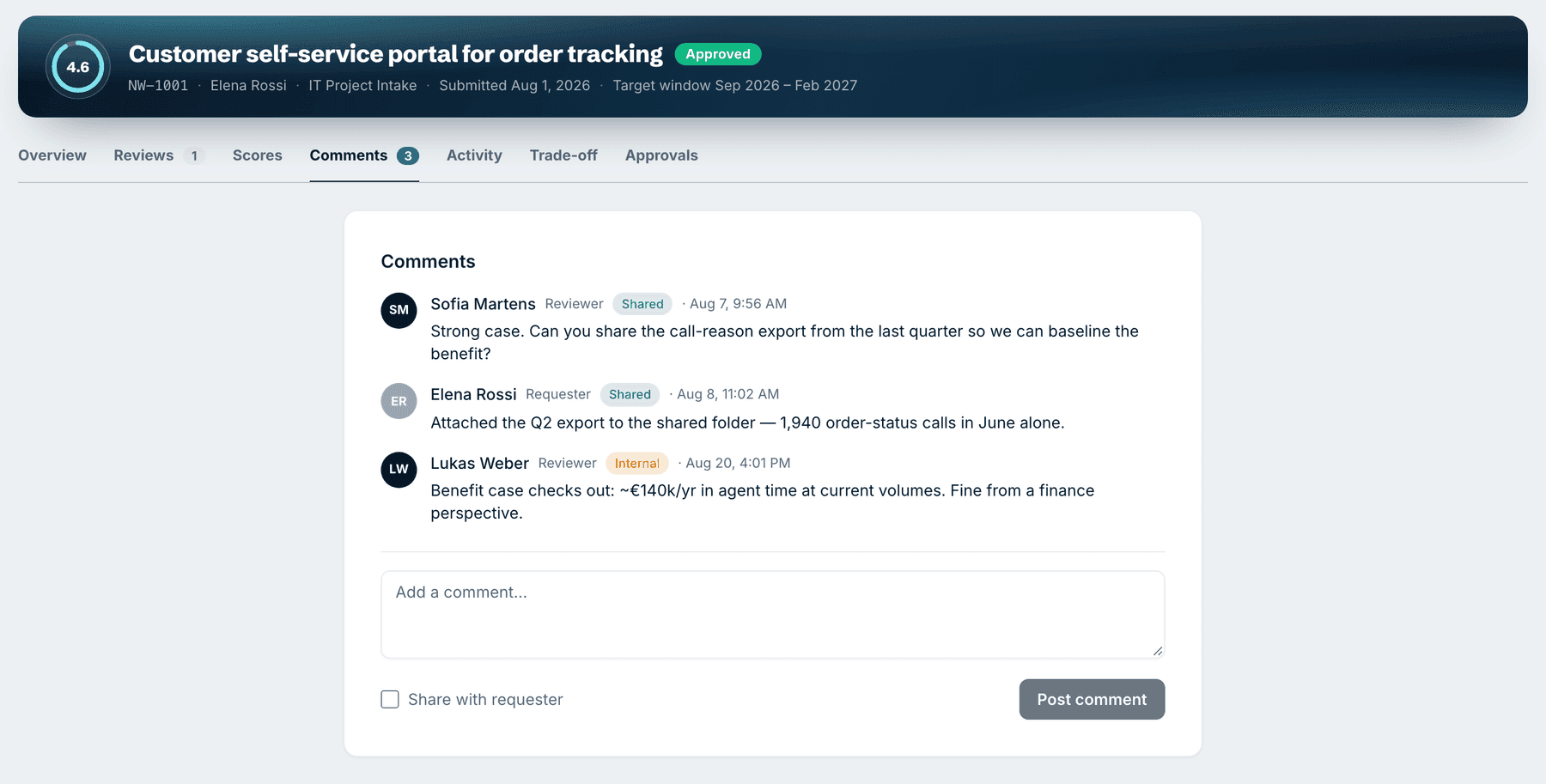 Comments tab of a request with shared and internal comments from reviewers and the requester, and a box to add a comment.